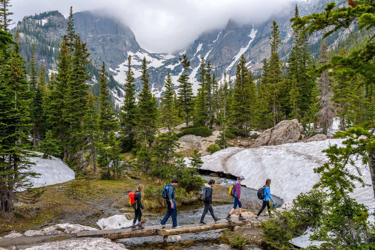 best Rocky Mountain National Park hikes